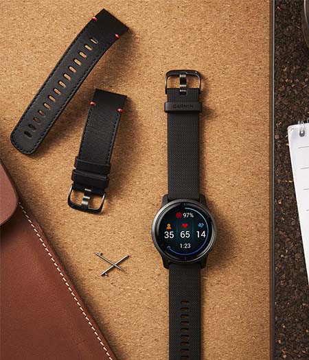 Klockarmband